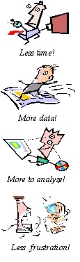 Less Time, More Data, More analysis, Less frustration